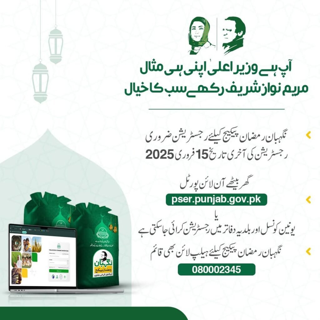 Maryam Nawaz Ramazan nighaban package 2026